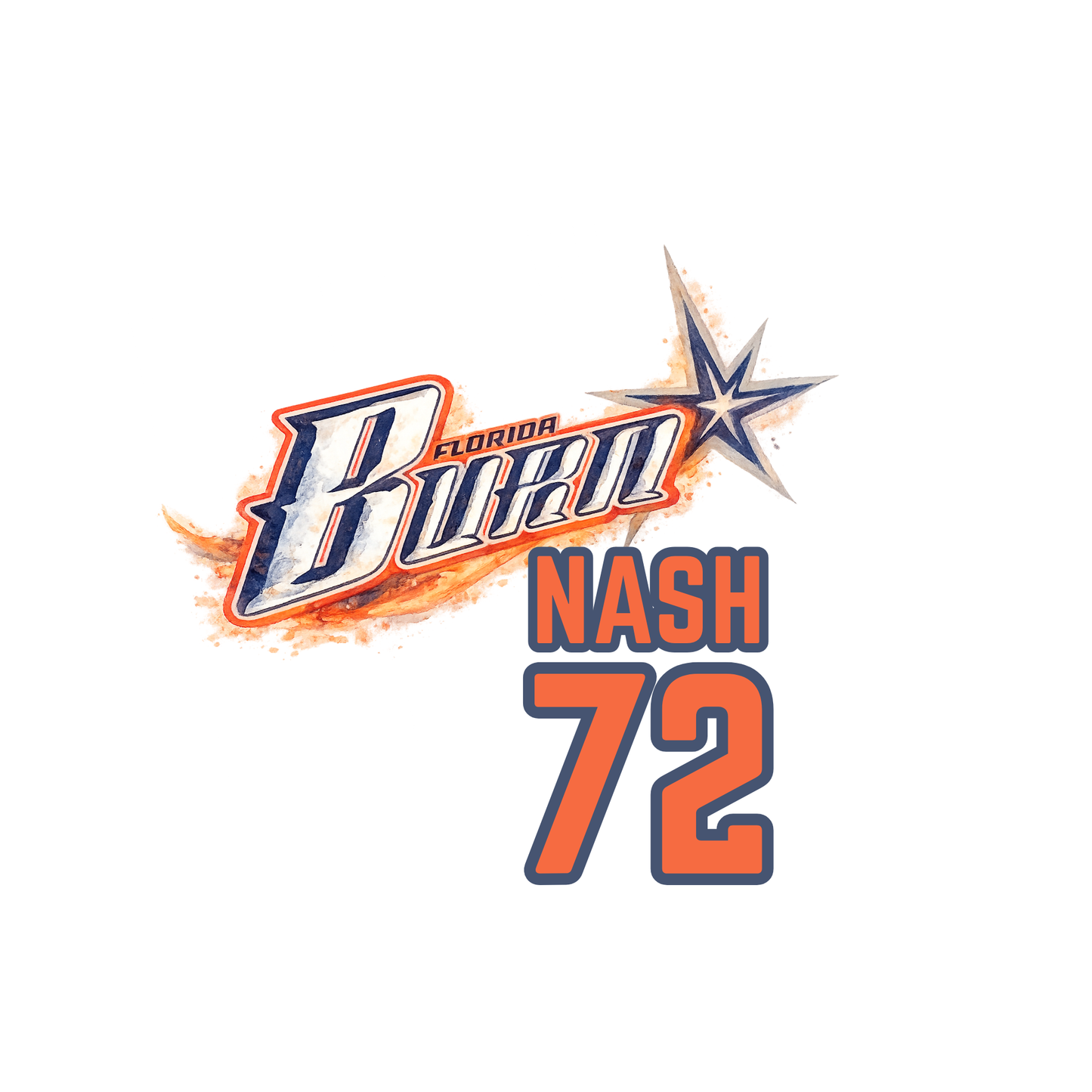 Team, Name, and Number Design